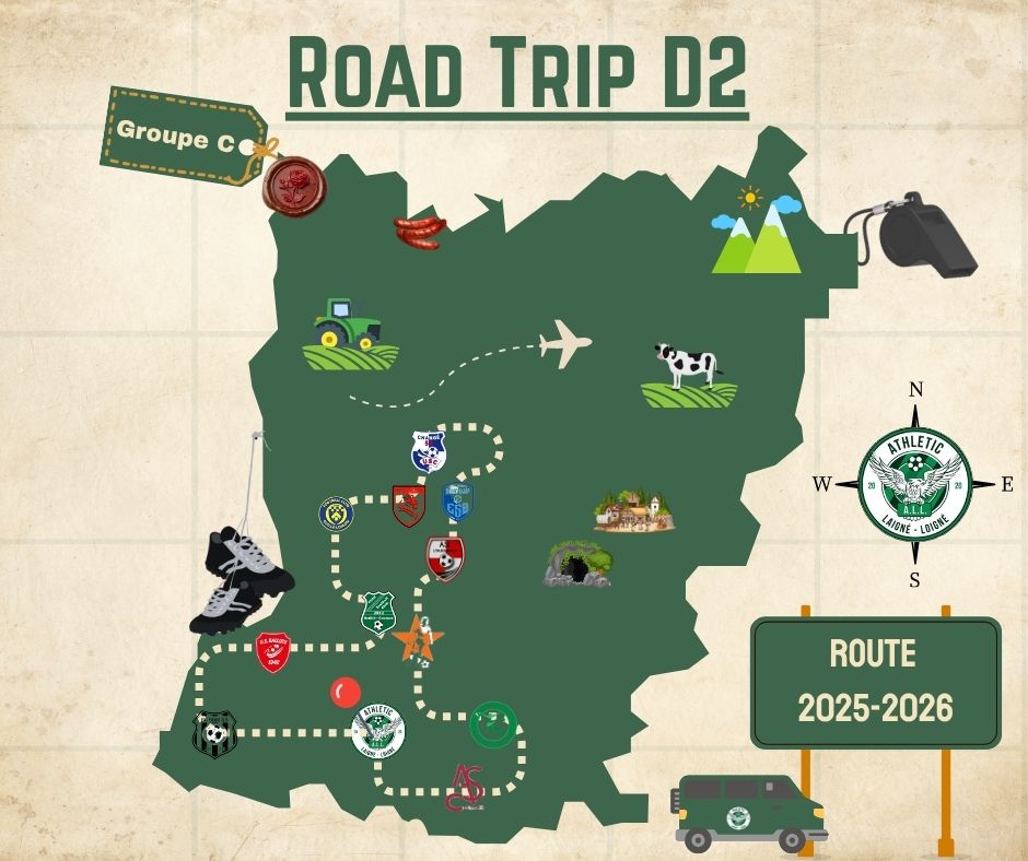 🗺️ Carnet de route — Saison 2025/2026